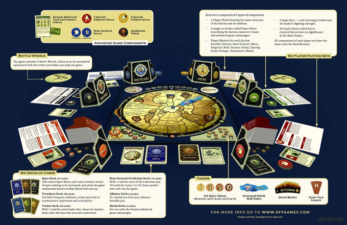 Gale Force Nine - Dune Board Game [KSIĄŻKA]