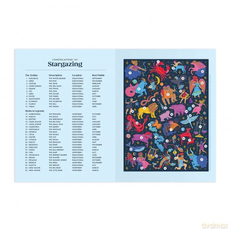 Galison 9780735377967 Jigsaw Puzzle - Galison [PUZZLE]