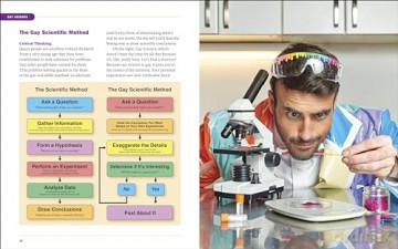 Gay Science: The Totally Scientific Examination of LGBTQ+ Culture, Myths, and Stereotypes - Rob Anderson [KSIĄŻKA]