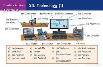 GCSE AQA German: Vocabulary Revision Question Cards: for the 2024 and 2025 exams (CGP AQA GCSE German) - CGP Books [KSIĄŻKA]