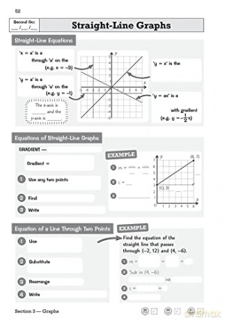 GCSE Maths OCR Knowledge Retriever - Higher: Perfect for the 2024 and 2025 Exams (CGP OCR GCSE Maths) - CGP Books [KSIĄŻKA]
