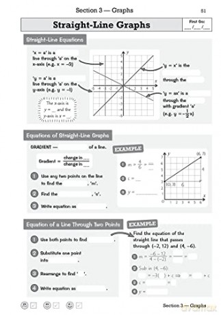 GCSE Maths OCR Knowledge Retriever - Higher: Perfect for the 2024 and 2025 Exams (CGP OCR GCSE Maths) - CGP Books [KSIĄŻKA]