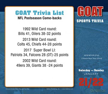 Goat Sports Trivia Calendar 2023: The Greatest of All Time in Every Sport! (BOXEDDAILY 365 DAY COMBINED) - Steve Ney [KALENDARZ]