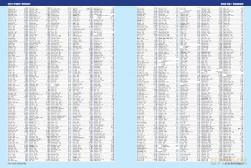 Great Britain A-Z Road Atlas 2025 (A4 Spiral) - A-Z Maps [KSIĄŻKA]