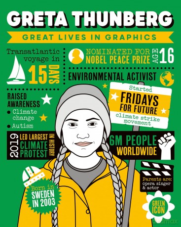 Great Lives in Graphics: Greta Thunberg - Button Books [KSIĄŻKA]
