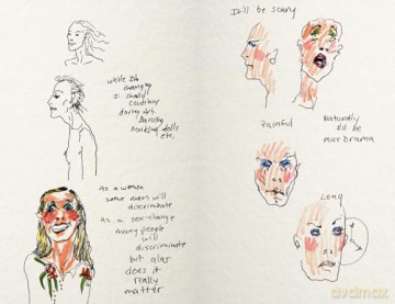 Greer Lankton: Sketchbook, September 1977 - Greer Lankton [KSIĄŻKA]