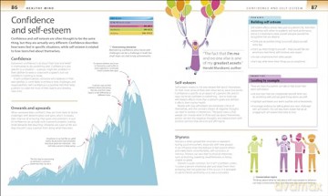 Growing Up: A Guide to Puberty and Adolescence for Teenagers and Parents (DK Help Your Kids With) - Robert Winston [KSIĄŻKA]