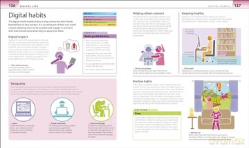 Growing Up: A Guide to Puberty and Adolescence for Teenagers and Parents (DK Help Your Kids With) - Robert Winston [KSIĄŻKA]