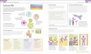 Growing Up: A Guide to Puberty and Adolescence for Teenagers and Parents (DK Help Your Kids With) - Robert Winston [KSIĄŻKA]
