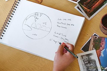 Hand-Stitched Oasis: Embroider Realistic Elements; Step-By-Step Guide with 35 Techniques - Theresa M Lawson [KSIĄŻKA]