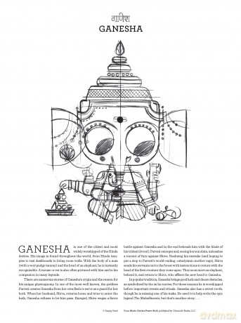 Hindu Deities Poster: 12 Removeable Prints - Sanjay Patel [KSIĄŻKA]
