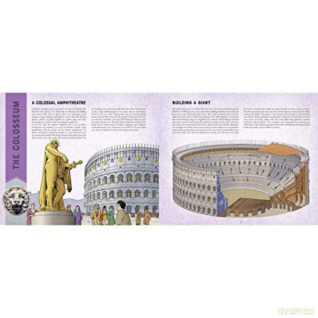 HISTORY OF EXPLORATION: COLOSSEUM (3D Model) - Irena [KSIĄŻKA]