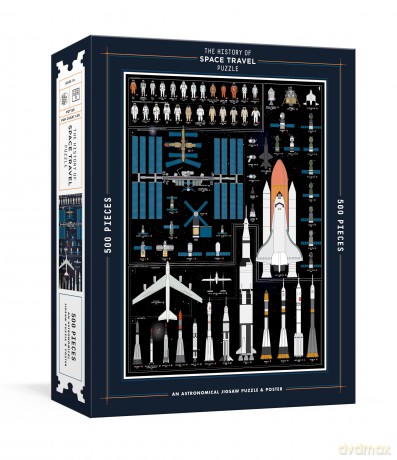 History of Space Travel Puzzle: Astronomical Jigsaw Puzzle and Poster - Pop Chart Lab [KSIĄŻKA]