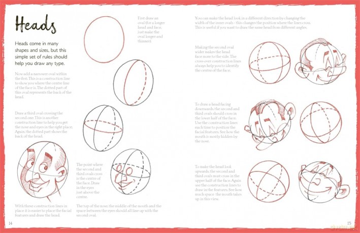 How To Draw Cartoons - Antram David [KOMIKS]