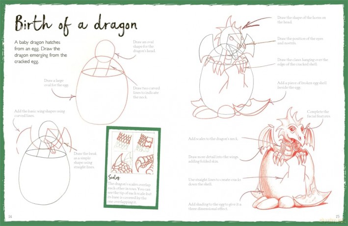How To Draw Dragons - Bergin Mark [KSIĄŻKA]