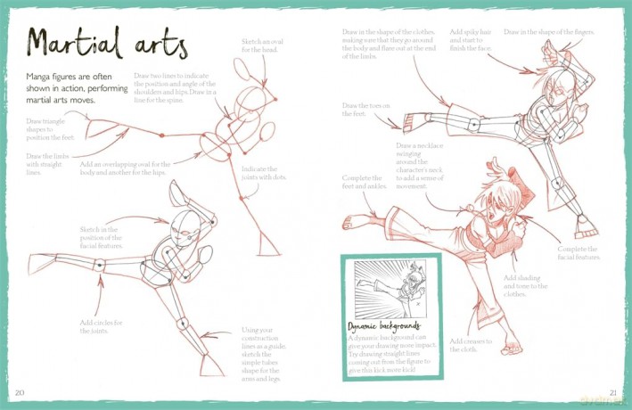 How To Draw Manga - Antram David [KOMIKS]