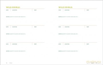 How to Forage for Wild Foods without Dying Journal: Track the Mushrooms and Wild Edible Plants You Find, Season by Season, Year after Year - Ellen Zachos [KALENDARZ]
