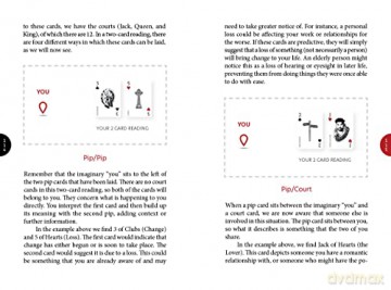 Inner Eye Oracle: A 52-card Playing Deck for the Modern Age - Steven Bright [KSIĄŻKA]