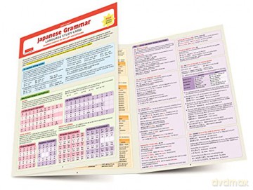 Japanese Grammar Language Study Card: Essential Grammar Points for the JLPT and AP tests (Includes Online Audio): Essential Grammar for the JLPT and AP Exams (Includes Online Audio) - Emiko Konomi [KSIĄŻKA]