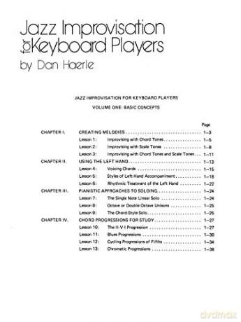 Jazz Improvisation For Keyboard Players Compl. Ed.: Complete Edition - Dan Haerle [KSIĄŻKA]