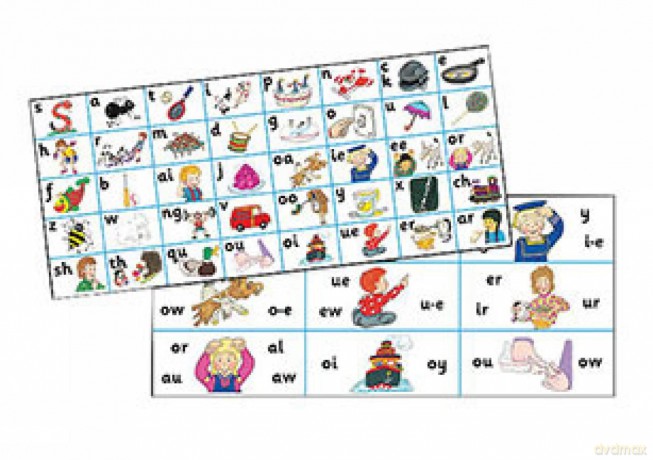 Jolly Phonics Letter Sound Strips: in Print Letters - Sue Lloyd [KSIĄŻKA]