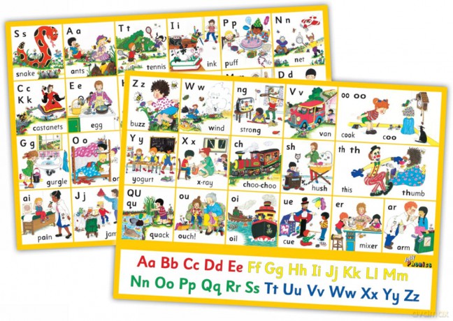 Jolly Phonics Letter Sound Wall Charts: In Print Letters (British English edition) [KSIĄŻKA]