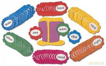 Jolly Phonics Tricky Word Wall Flowers: In Precursive Letters - Sara Wernham [KSIĄŻKA]