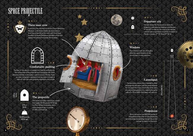 Jules Verne - 3D models (Scientists and Inventors) - E Tome [KSIĄŻKA]