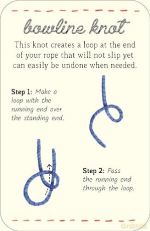 Knots in a Box: 30 Essential Knots; Hours of Timeless Fun (The Handbook of Forgotten Skills) - Chris Duriez [KSIĄŻKA]