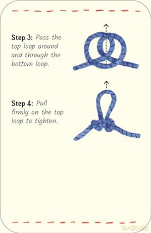 Knots in a Box: 30 Essential Knots; Hours of Timeless Fun (The Handbook of Forgotten Skills) - Chris Duriez [KSIĄŻKA]