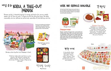 Korean Cuisine: An Illustrated Guide - Luna Kyung [KSIĄŻKA]