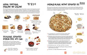 Korean Cuisine: An Illustrated Guide - Luna Kyung [KSIĄŻKA]