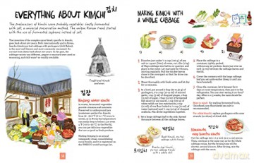 Korean Cuisine: An Illustrated Guide - Luna Kyung [KSIĄŻKA]
