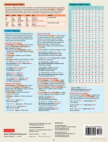 Korean Grammar Language Study Card: Essential Grammar Points for the Topik Test (Includes Online Audio) - Woojoo Kim [KSIĄŻKA]
