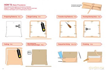 Leathercrafting DIY: 32 Timeless Projects Plus Techniques - Yoko Ganaha [KSIĄŻKA]