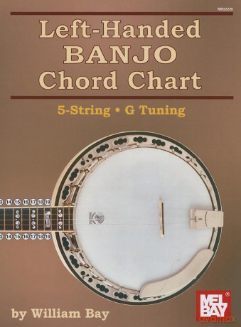Left-Handed BANJO Chord Chart: 5-String - G Tuning - William Bay [KSIĄŻKA]