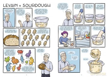 Let's Make Bread!: A Comic Book Cookbook - Ken Forkish [KSIĄŻKA]