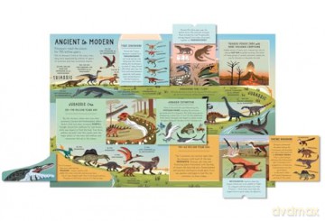Lift-the-Flap Encyclopedia of Dinosaurs: 200 Flaps to Explore! - Eryl Nash [KSIĄŻKA]