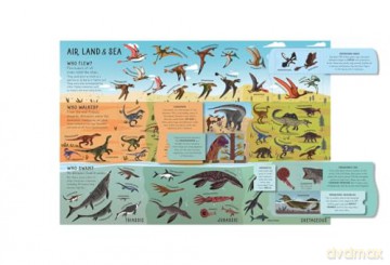 Lift-the-Flap Encyclopedia of Dinosaurs: 200 Flaps to Explore! - Eryl Nash [KSIĄŻKA]