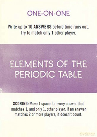Listography: (Board Games, Games for Adults, Adult Board Games): The Game: May the Best List Win! - Lisa Nola [KSIĄŻKA]