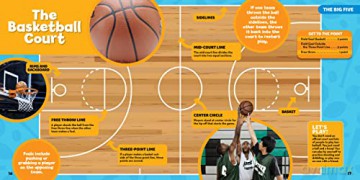 Little Kids First Big Book Of Sports (National Geographic Little Kids First Big Books) - James Buckley Jr. [KSIĄŻKA]