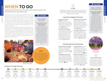 Lonely Planet Argentina (Travel Guide) - Isabel Albiston [KSIĄŻKA]