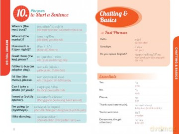 Lonely Planet Fast Talk Thai (Phrasebook) - Lonely Planet [KSIĄŻKA]