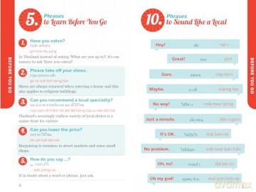 Lonely Planet Fast Talk Thai (Phrasebook) - Lonely Planet [KSIĄŻKA]