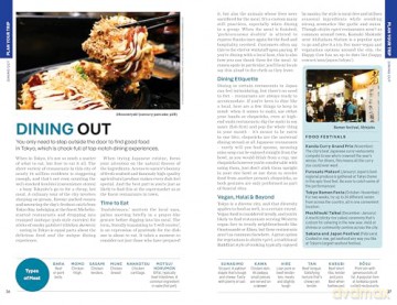 Lonely Planet Tokyo (Travel Guide) - Winnie Tan [KSIĄŻKA]