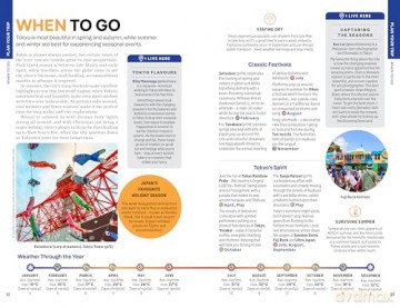 Lonely Planet Tokyo (Travel Guide) - Winnie Tan [KSIĄŻKA]