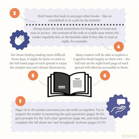 looking back at... The Beatles: A dementia-friendly book: 1 - Matt Singleton [KSIĄŻKA]