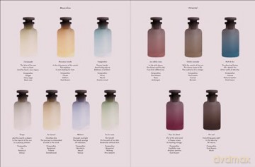 Louis Vuitton: A Perfume Atlas - Lionel Pailles [KSIĄŻKA]