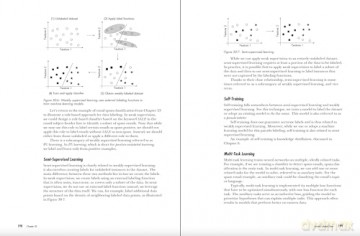 Machine Learning Q and AI: 30 Essential Questions and Answers on Machine Learning and AI - Sebastian Raschka [KSIĄŻKA]
