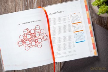 Make a Difference Youth Bible (Nlt) - Ken Castor [KSIĄŻKA]